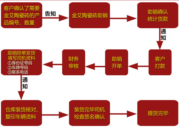立博·ladbrokes(英国)集团官方网站